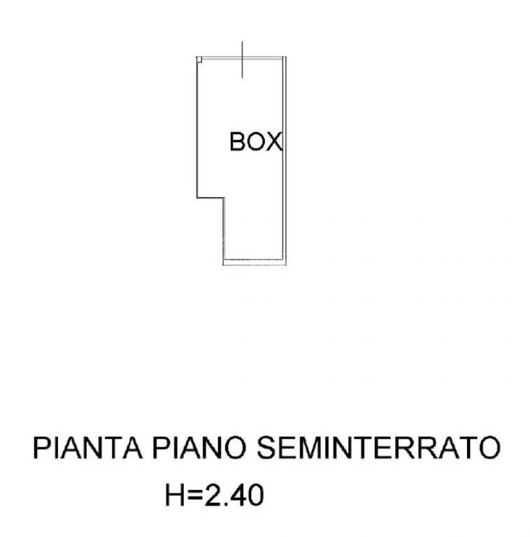 Planimetria box