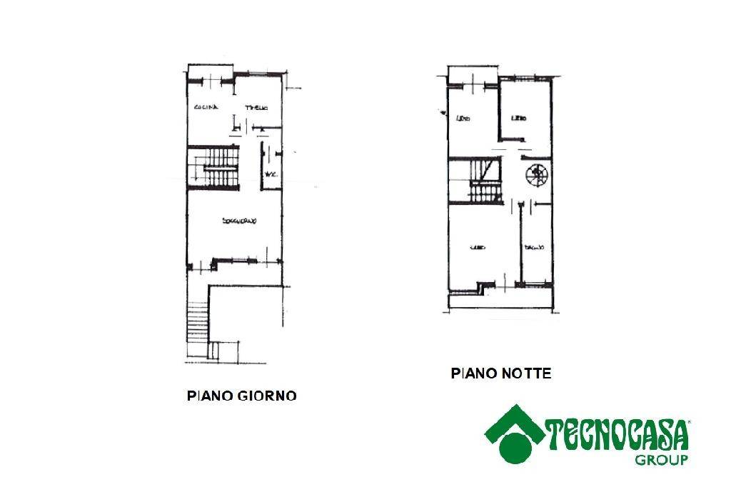 planstat