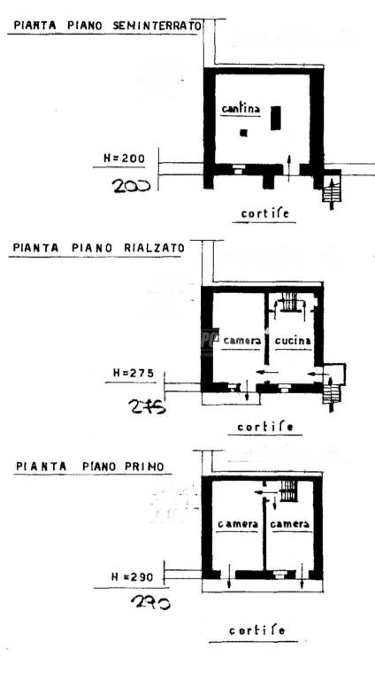 PLANIMETRIA