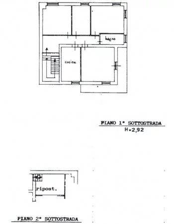 planimetria