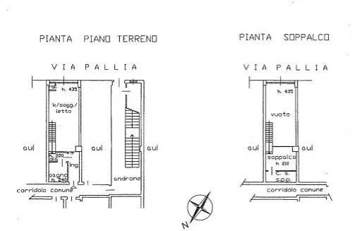 Planimetria