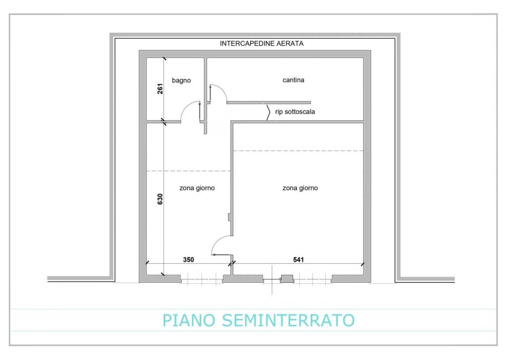 Planimetria