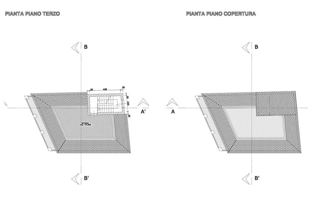 Planimetria