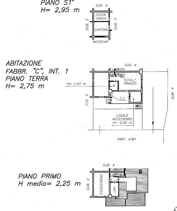 Planimetria