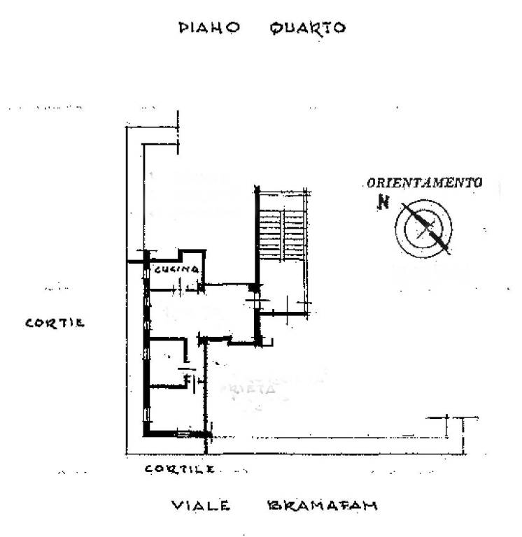 PLANIMETRIA