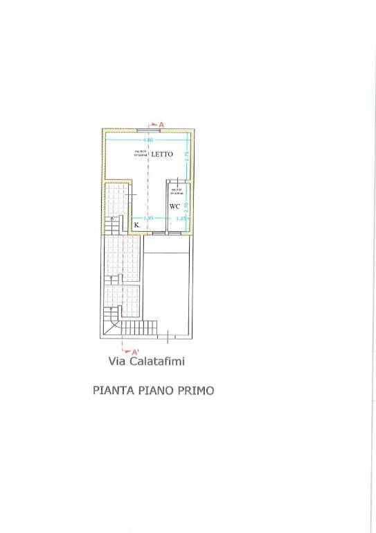 PLAN per siti secondo piano