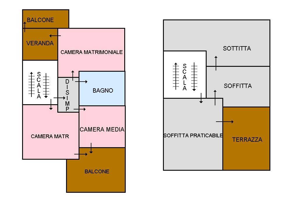 PLANIMETRIA 2° PIANO E SOFFITTA