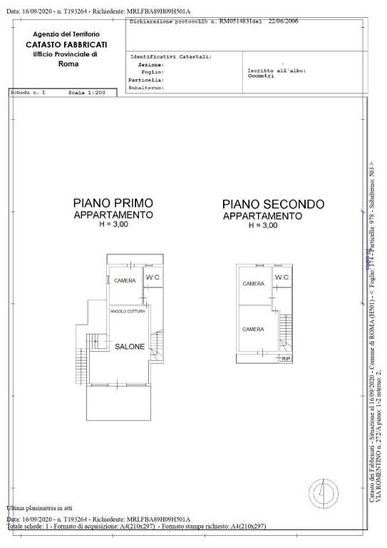 PLN PRIMO PIANO