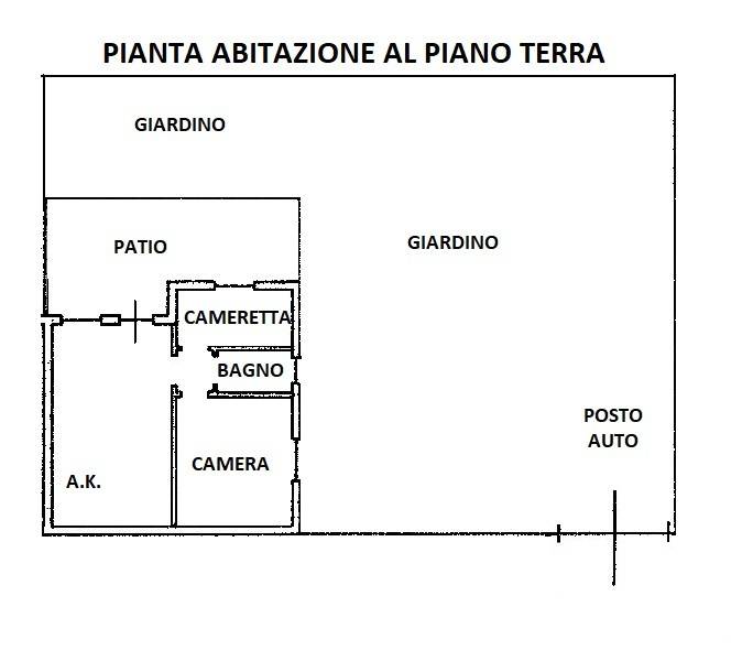 Planimetria 1