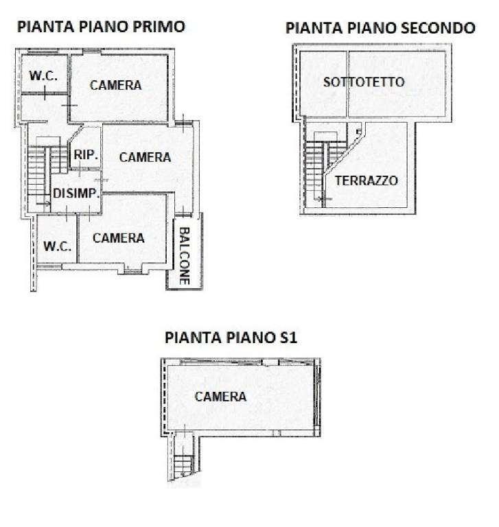 Planimetria 3