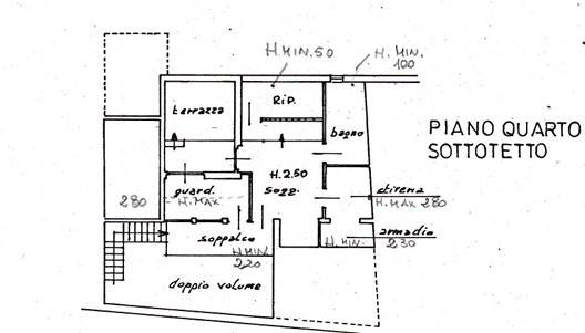 planweb2