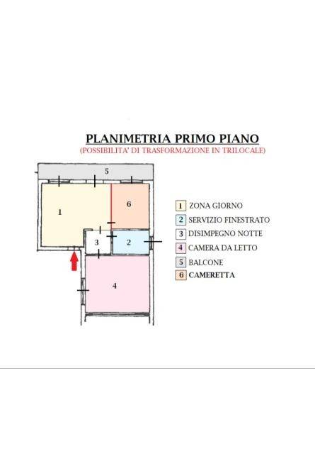 Planimetria 1