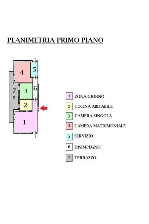 Planimetria 1