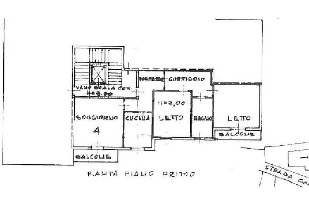 Planimetria