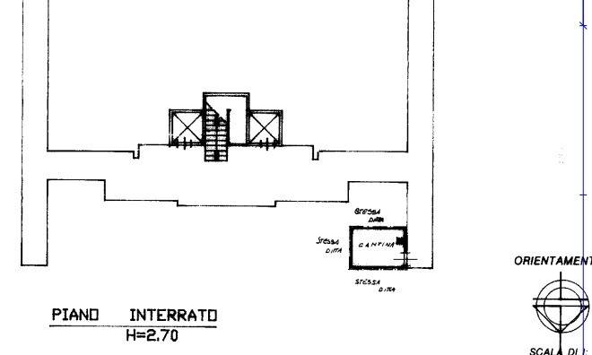 Planimetria 2