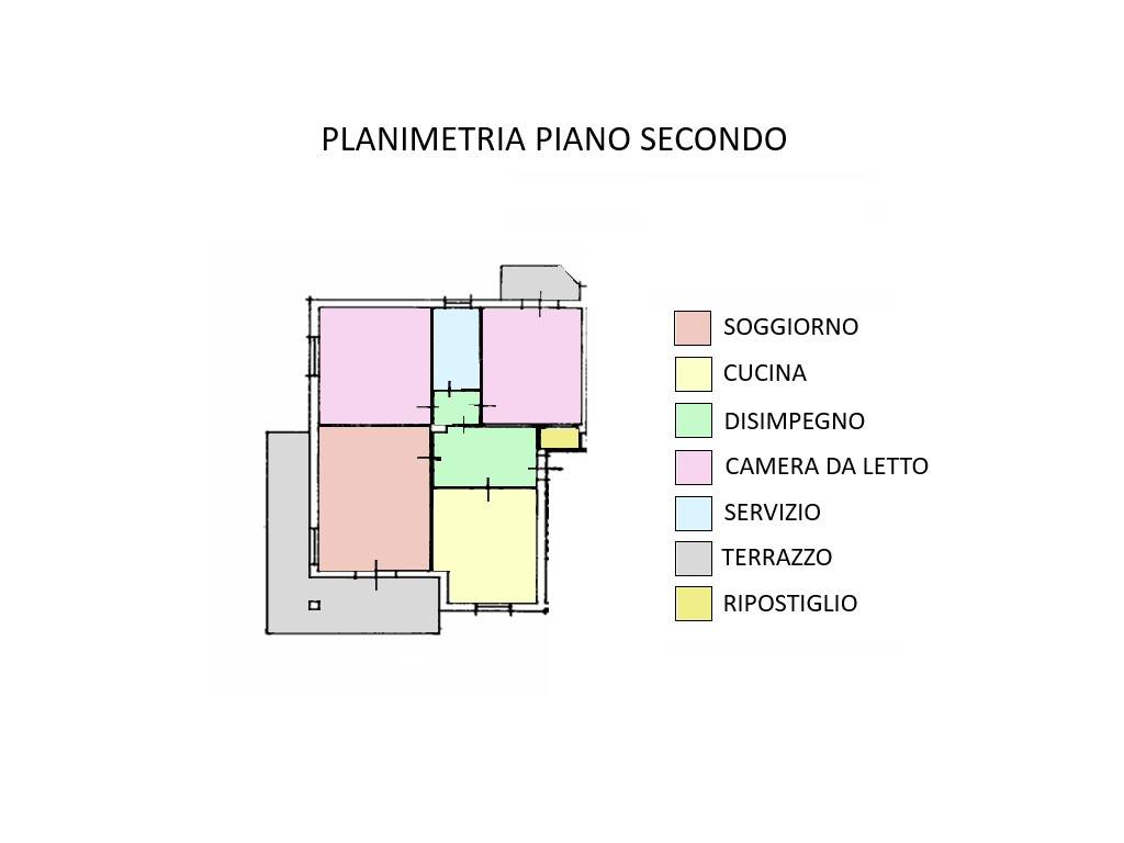 Planimetria 1