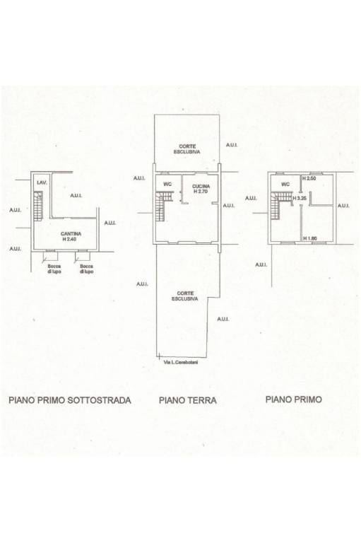 planimetria