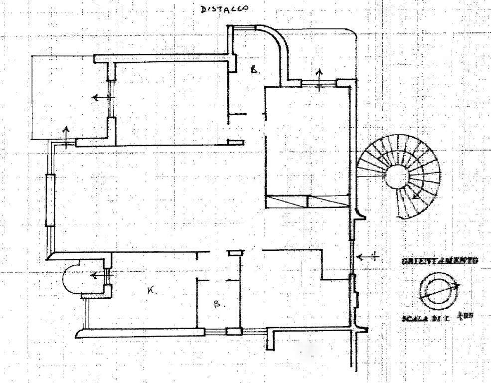 Planimetria 