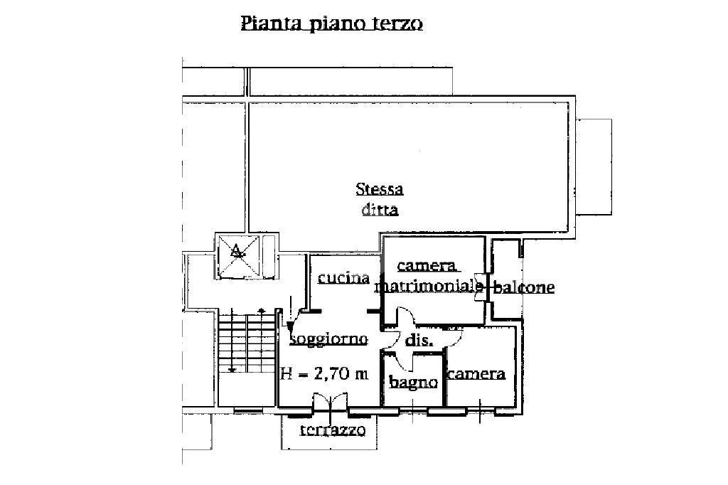 planimetria