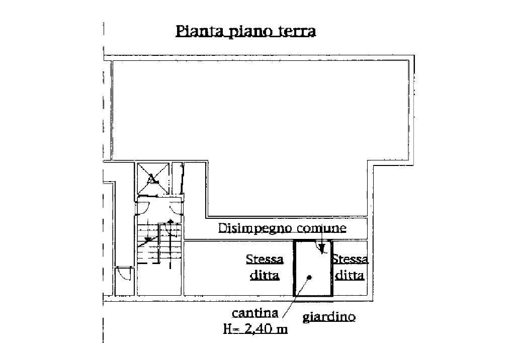 plani