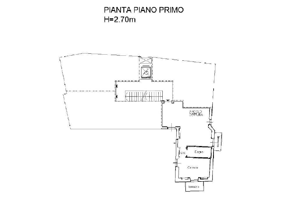 Planimetria