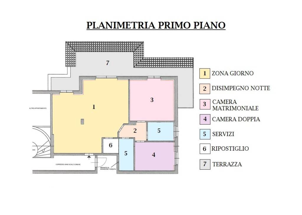 Planimetria 1