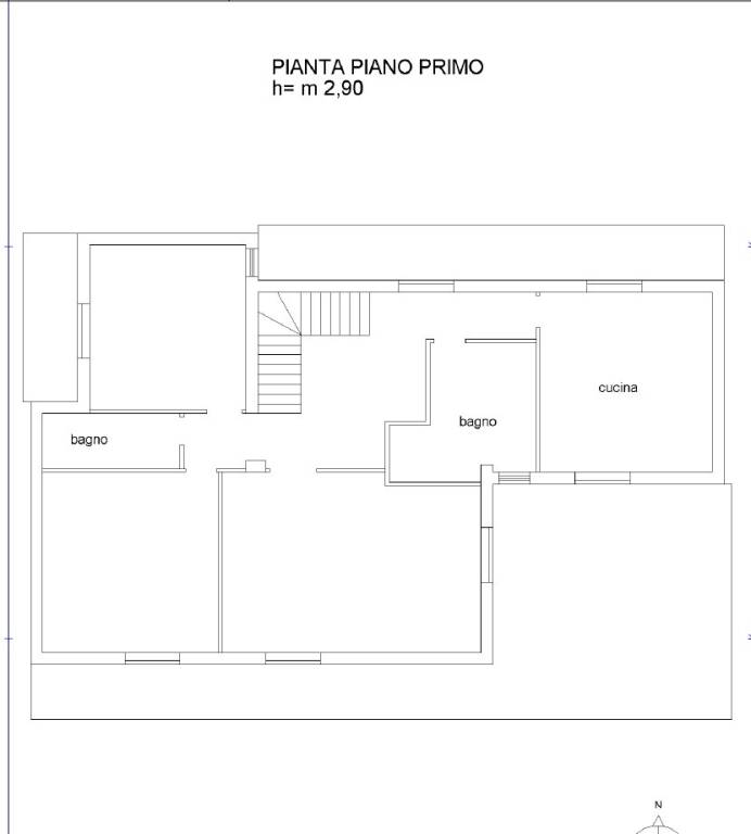 plan p1