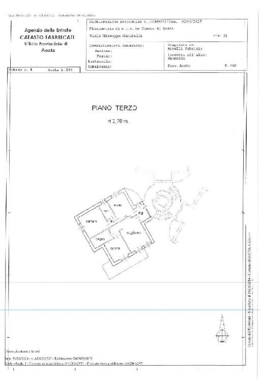 plan via Garibaldi