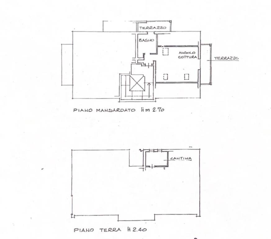 Planimetria