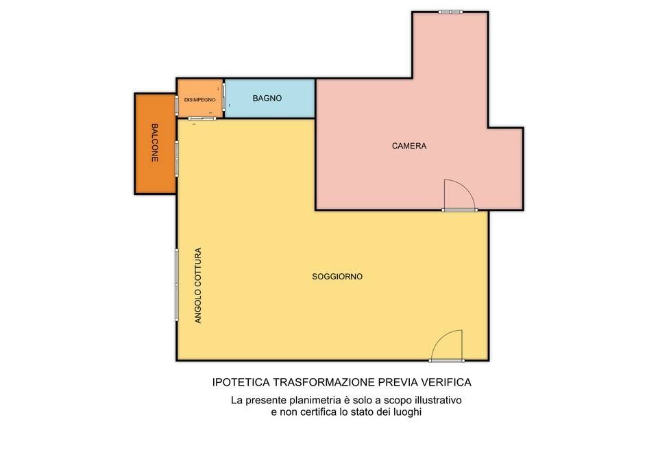 IPOTETICA TRASFORMAZIONE