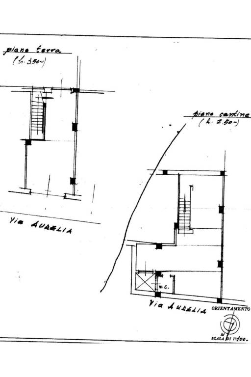 planimetria