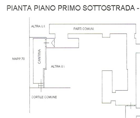 PLN CANTINA