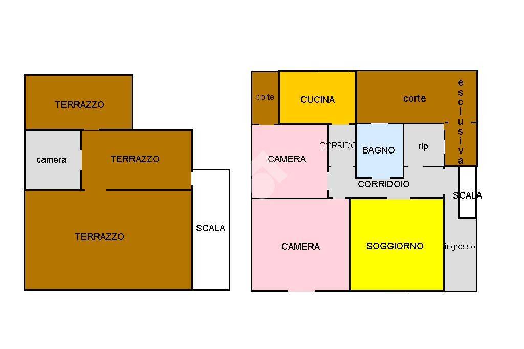 PLANIMETRIA VIA MALVICA