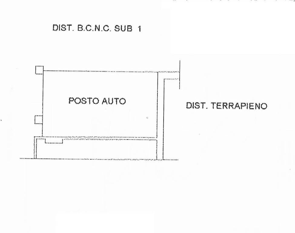 PLANIMETRIA