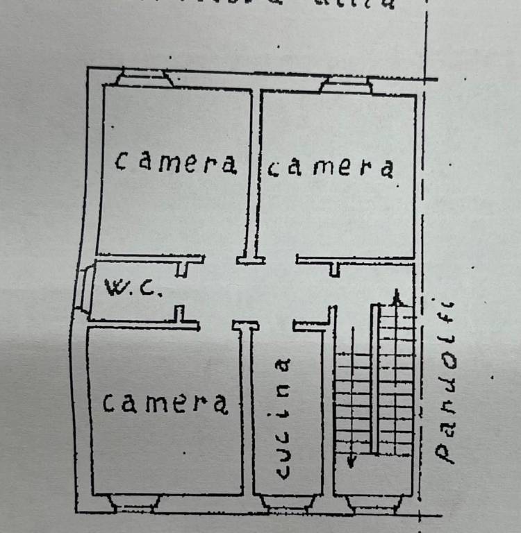 planimetria