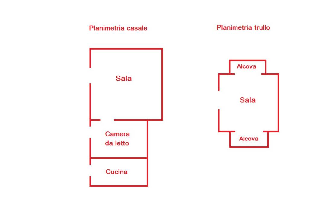 Planimetria TR 314 C.da Selvaggi