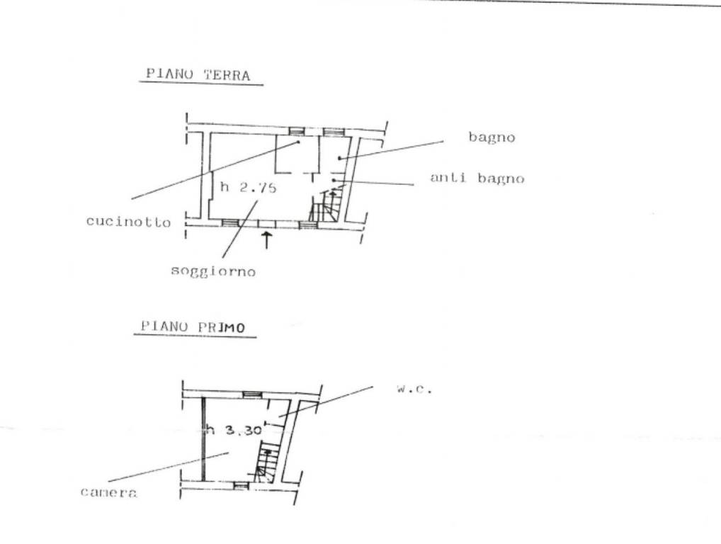 Planimetria