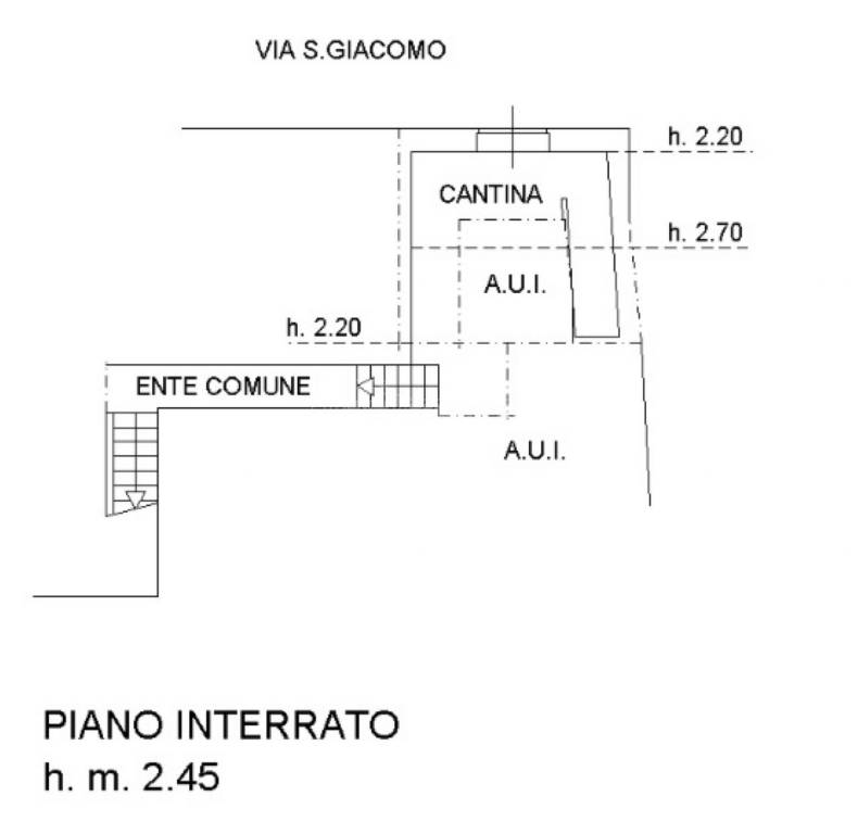 Planimetria