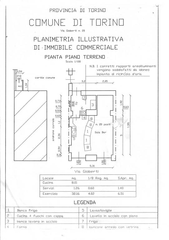 planimetria 1