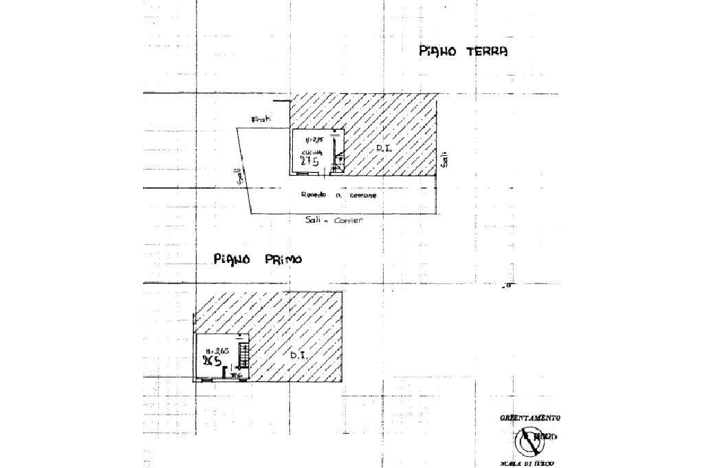 planimetria