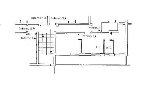 Planimetria