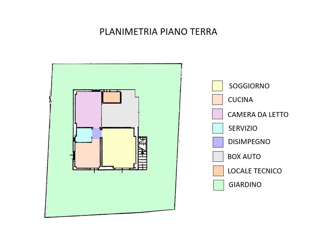 Planimetria 1