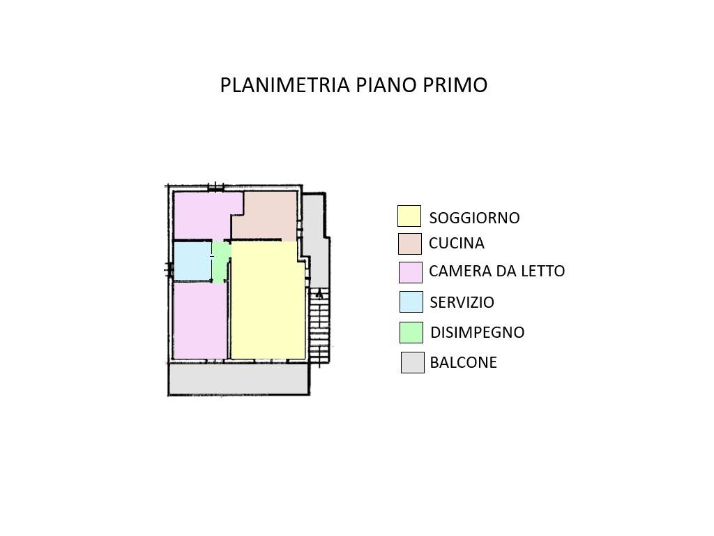 Planimetria 2