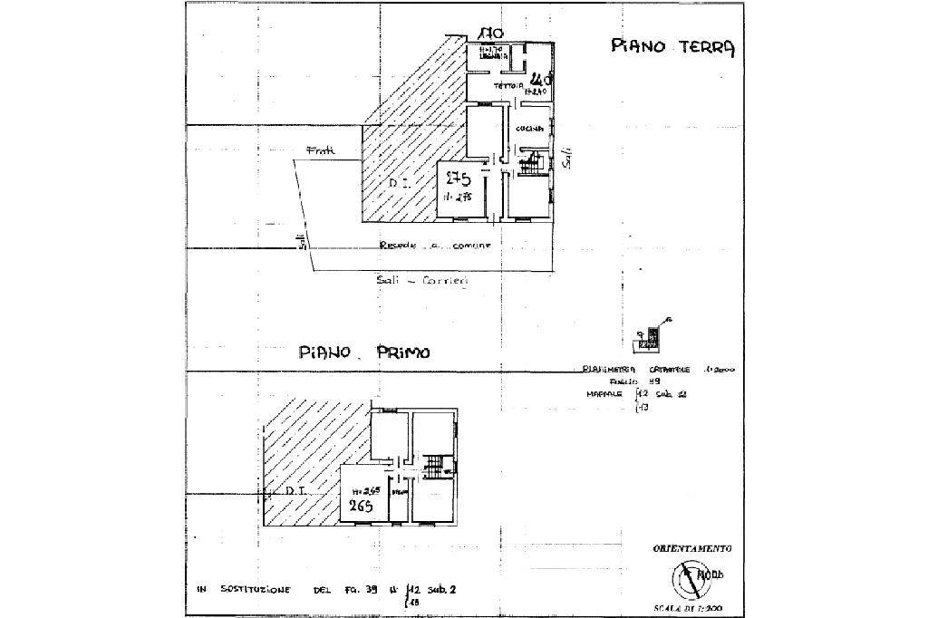 planimetria