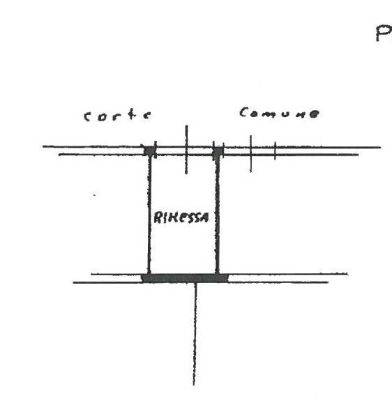 box int.12