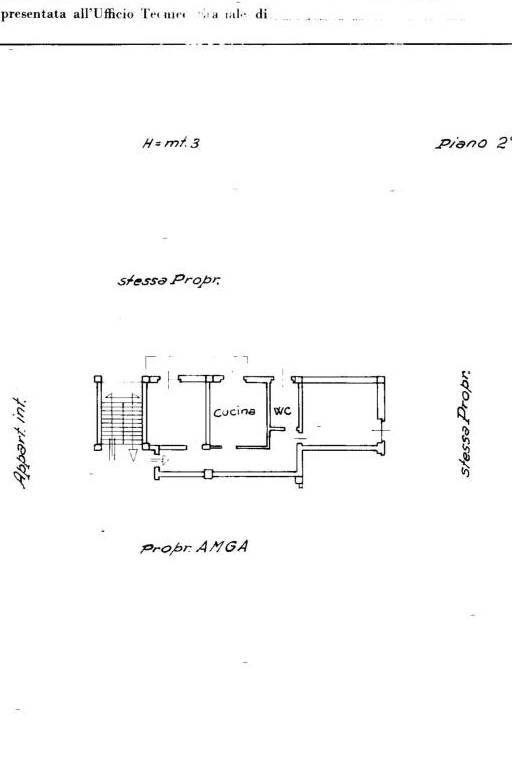 planimetria