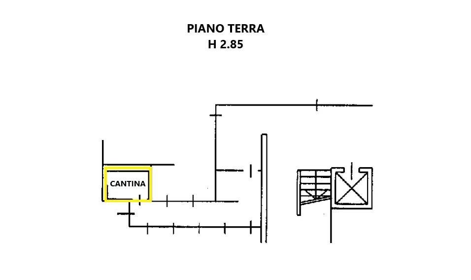 PLANIMETRIA