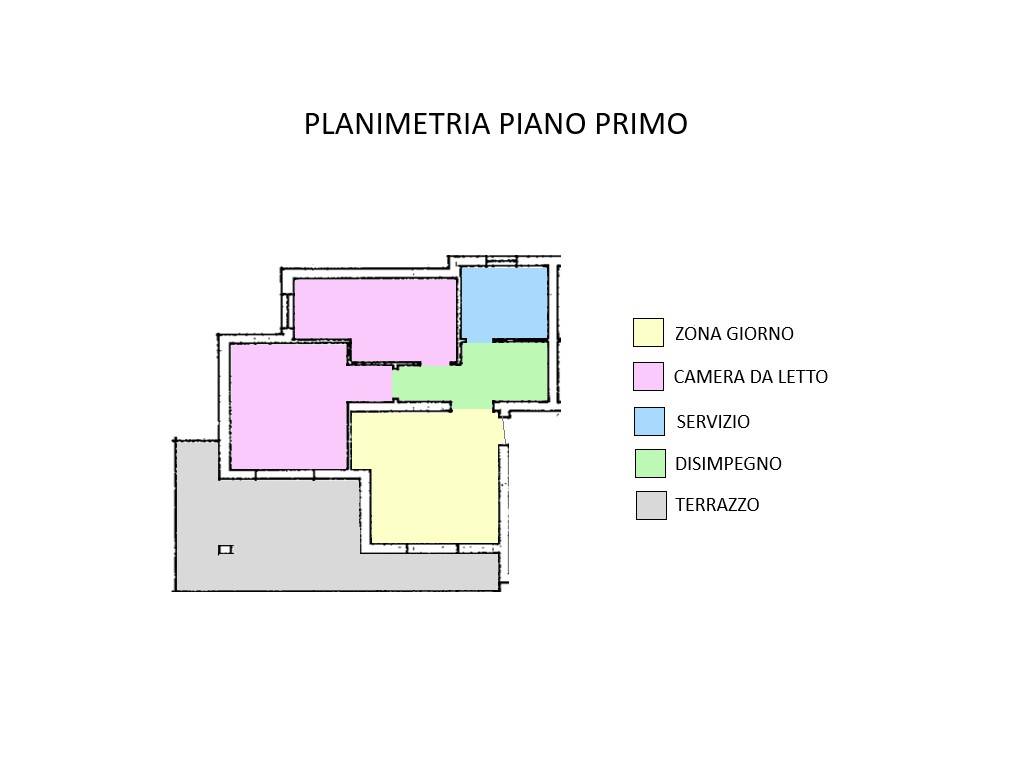 Planimetria 1