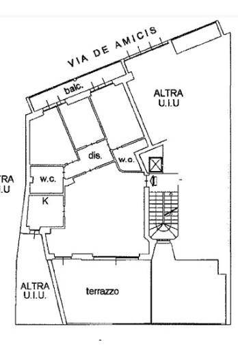 Plan casa