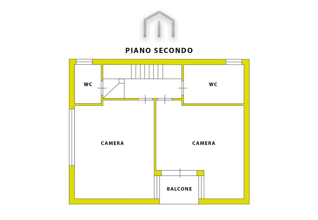 PLN - Piano Secondo